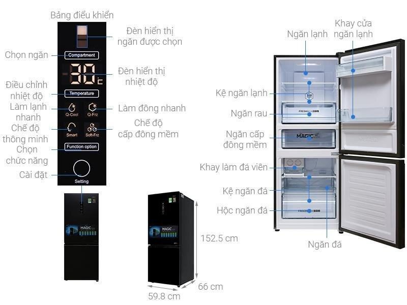 Tủ lạnh AQUA 