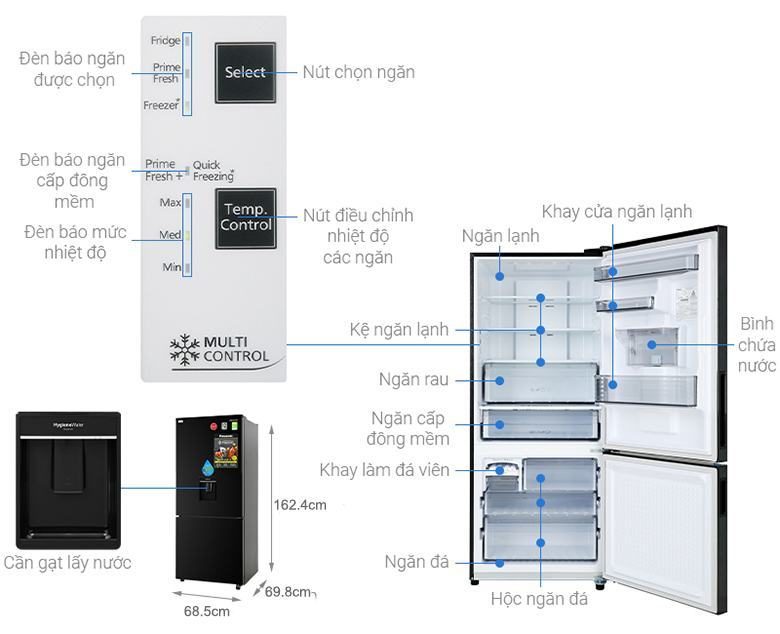 Tủ lạnh Panasonic Inverter 
