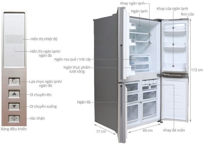 Tủ lạnh tiết kiệm điện 